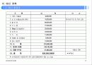이벤트 기획서 17페이지