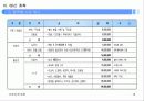 이벤트 기획서 18페이지