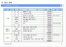 이벤트 기획서 19페이지