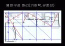 라로쉬주택분석최종발표판 14페이지