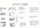 [건축] 르꼬르뷔제 15페이지