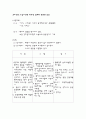 여성간호학 실습 자궁근종 18페이지