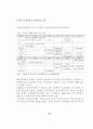 지방사립전문대학의 설립배경과 발전과정 9페이지