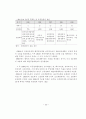 지방사립전문대학의 설립배경과 발전과정 11페이지