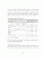 지방사립전문대학의 설립배경과 발전과정 15페이지