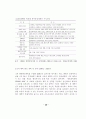 지방사립전문대학의 설립배경과 발전과정 46페이지