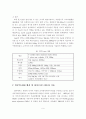 자동차 저공해기술 현황과 NGV 기술 전망 9페이지