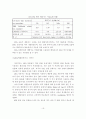 자동차 저공해기술 현황과 NGV 기술 전망 16페이지