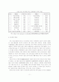 [졸업논문]중국 관광산업의 환경변화 및 발전전망 - 연구 필요성과 방법, 외부환경의 변화, 내부환경의 변화, 발전전망 11페이지