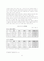 [졸업논문]중국의 대 한반도정책 변화에 따른 한국의 대응방안 63페이지