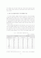 [졸업논문]한국 중소기업의 대중국 투자현황과 진출 전략에 관한 연구 14페이지
