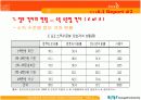 ★[A+팀플]정보 격차(digital devide)에 관해여★ 19페이지