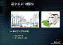 중수도의 이용과 건물녹화 8페이지