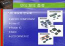 반도체산업 14페이지