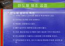 반도체산업 17페이지