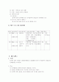 집단 활동 프로그램 2페이지