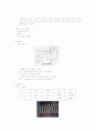 증폭기의 원리 전압 측정 3페이지
