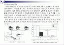 폐기물 처리 및 재활용 17페이지