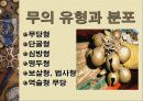 무속신앙에 대해서 4페이지