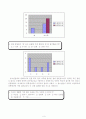 청소년 문제(청소년과 빈곤) 6페이지