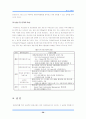 국제환경규제와 환경정책 실현사례를 분석을 통한 대응방안모색 41페이지