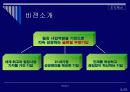 기업혁신사례 포스코(POSCO) 7페이지