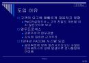 기업혁신사례 포스코(POSCO) 10페이지