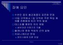 기업혁신사례 포스코(POSCO) 12페이지