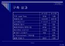 기업혁신사례 포스코(POSCO) 22페이지
