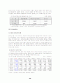 복권 시장에 대한 마케팅 전략 30페이지