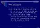 기업혁신사례 삼성 SDI 22페이지