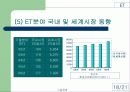 ET(환경기술) 19페이지