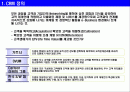 CRM (고객관계관리) 및 사례 조사 2페이지