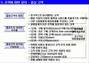 CRM (고객관계관리) 및 사례 조사 7페이지