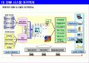CRM (고객관계관리) 및 사례 조사 14페이지