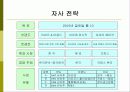 아모레 퍼시픽 글로벌 마케팅 전략 8페이지