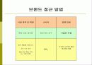 아모레 퍼시픽 글로벌 마케팅 전략 9페이지