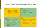아모레 퍼시픽 글로벌 마케팅 전략 11페이지