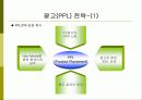 아모레 퍼시픽 글로벌 마케팅 전략 19페이지