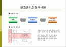 아모레 퍼시픽 글로벌 마케팅 전략 21페이지
