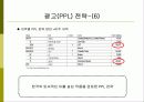 아모레 퍼시픽 글로벌 마케팅 전략 24페이지