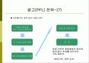 아모레 퍼시픽 글로벌 마케팅 전략 25페이지