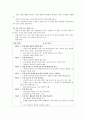 ADHD에 대해... 11페이지