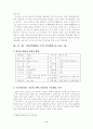 우리나라 호스피스제도의 문제점 및 나아갈 길 9페이지