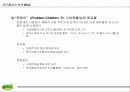 [ 환경분석 ] 포트폴리오 분석 BCG Matrix 9페이지