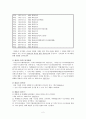 선거법 개정과 그 특성 2페이지