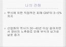 갈바닉부식 12페이지