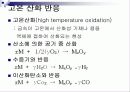 고온 부식 - 산화 3페이지