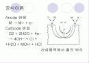 공식(孔蝕, pitting) 9페이지