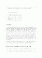 다이옥신 [dioxin] 2페이지